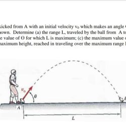 A ball is kicked with an initial velocity of