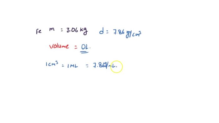 Iron density cm3 form homeworklib