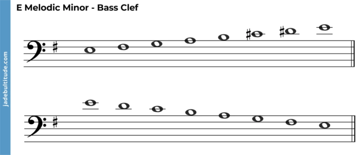 E natural minor scale bass clef