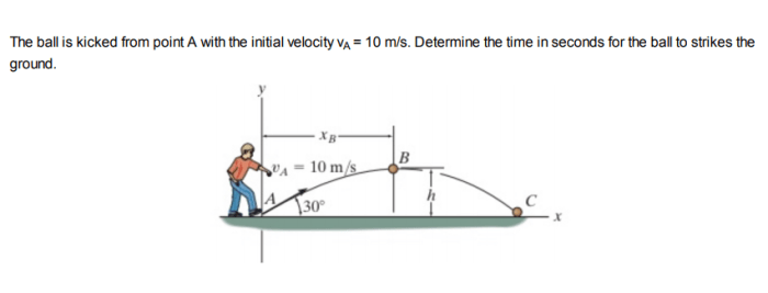 Horizontal soccer initial kicked ball solved velocity problem been has