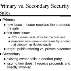 Essentials of investments zvi bodie pdf