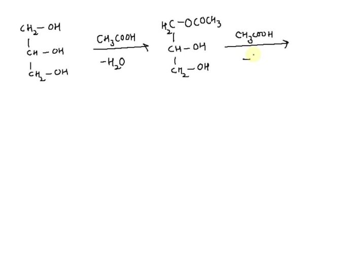 Esterification of glycerol and three ethanoic acids