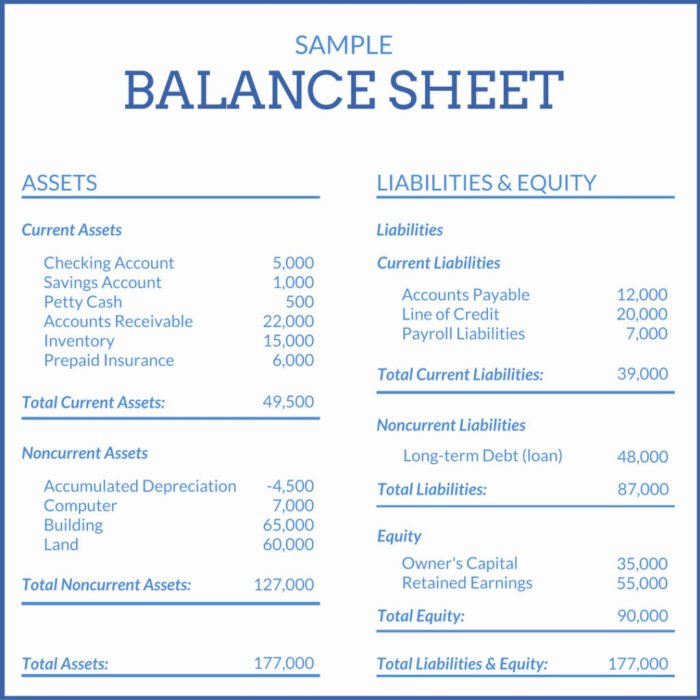 The balance of an investment account is 8